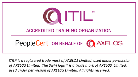 ITIL®4 SPECIALIST CREATE, DELIVER AND SUPPORT (CDS)